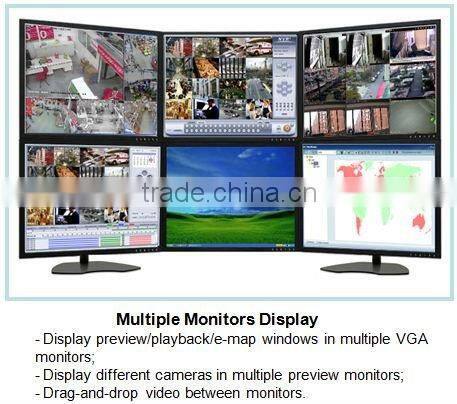 Hybrid PC DVR software for Dahua DVR card
