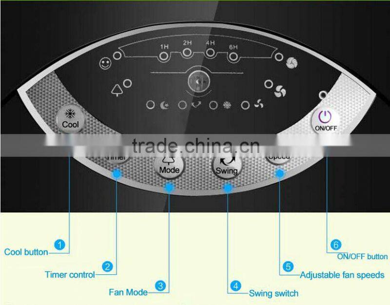 CE Healthy Wind Green evaporative Air Cooler