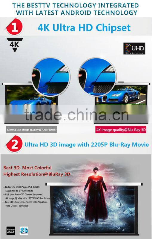 2015 Hot Sales! High Standard Ultra HD Bluetooth 4.0 3D LED Portable Projector/Home Projector/Mini Projector Support WIFI