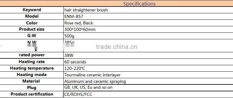 2016 top sells hair brush/comb with different plug cheapest hair straightener