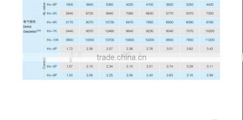 high frequency transformer EE40/8/4 ferrite core