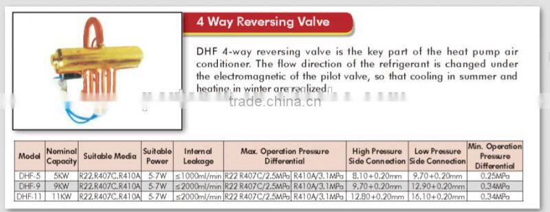4 way reversing valve