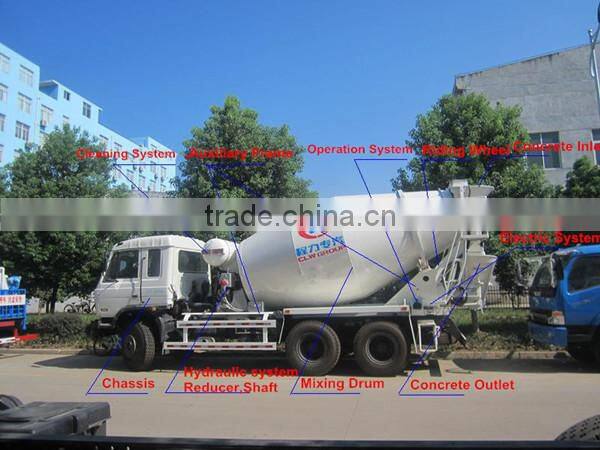 6 cubic meters concrete mix truck manufacturer