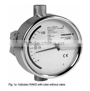 Metal Variable Area Meter RAKD