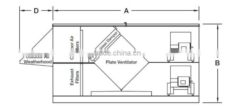 Noiseless unidirectional flow for fan ventilation air condition with heating unit