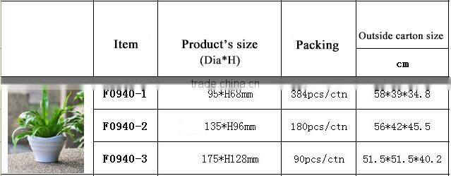 Unique shape resin bright color flower pot