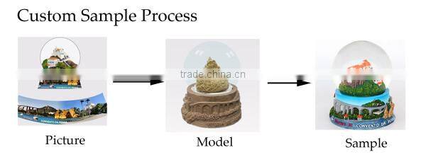 Scenery Resin Snow Globe For Home Decoration