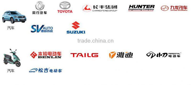 Ford Throttle Cable/Motorcycle Throttle Cables/Throttle Cable Adjustment/Clutch Cable Motorcycle