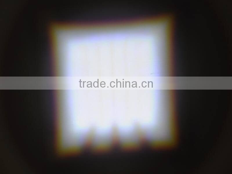 Factory Price! LED 920lm Stretch Focus Adjustable LED Headlamp