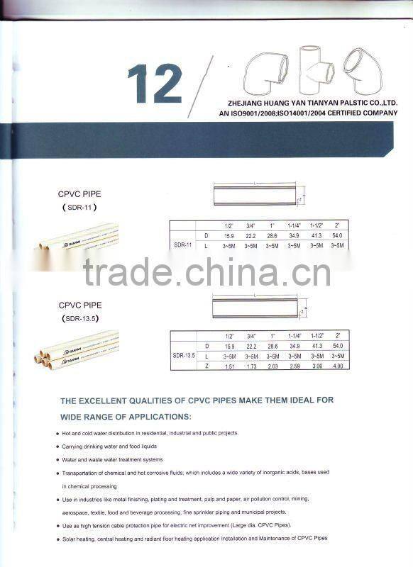 ASTM D2846 CPVC PIPE