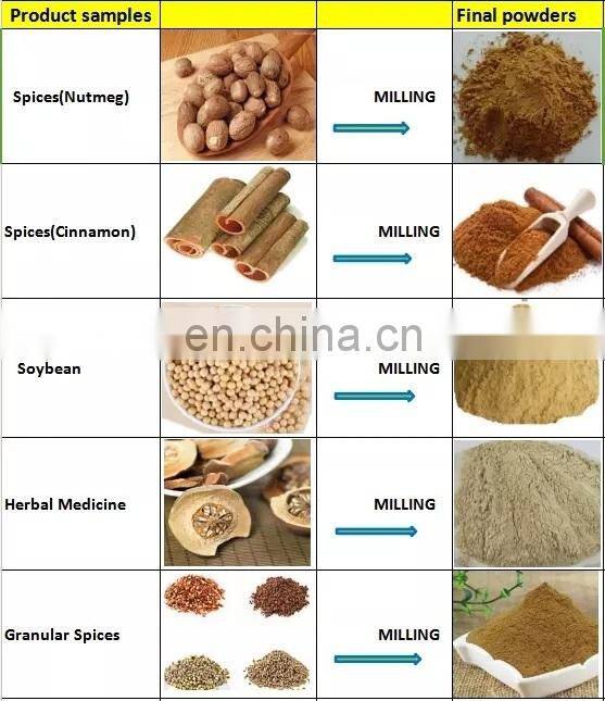 Salt Powder Grinding White Sugar Grinder Machine