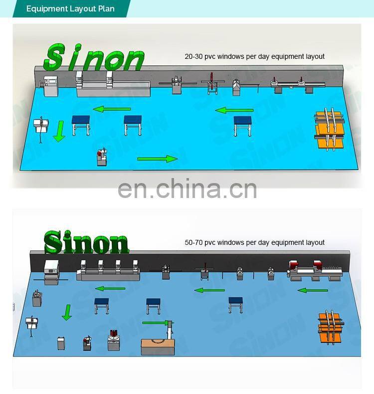 PVC window making V notching saw