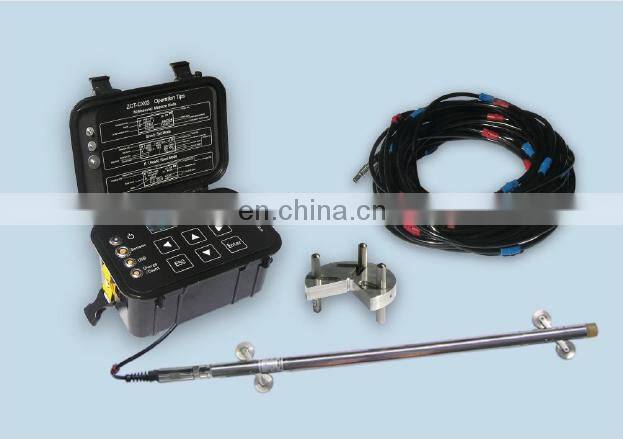 Digital dual axis MEMS technology Inclinometer