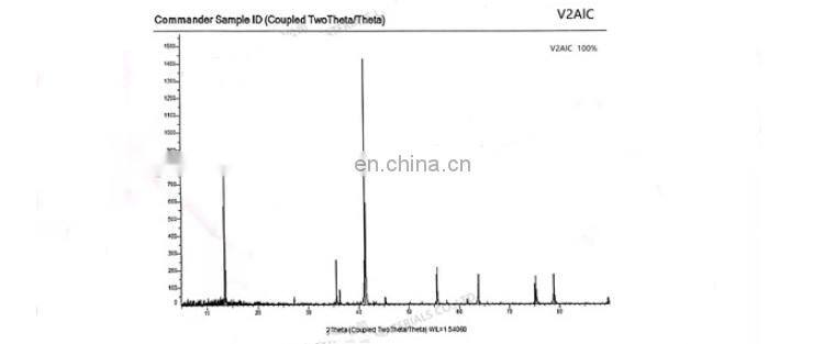 Advanced Ceramics Series Mexen Phase V2AlC Powder Vanadium Aluminum Carbide