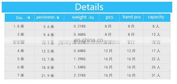 Kindergarten Outdoor Activities Kids Games Umbrella Teaching Toys Children Early Education Rainbow Parachute