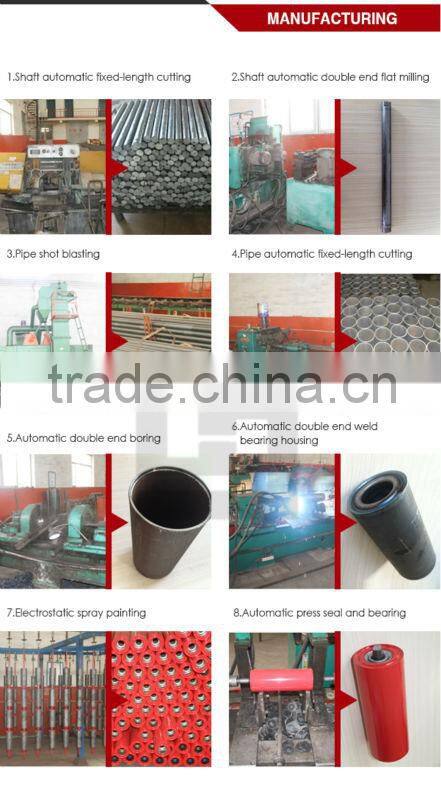 Conveyor impact idler roller used in mining and metallurgy field