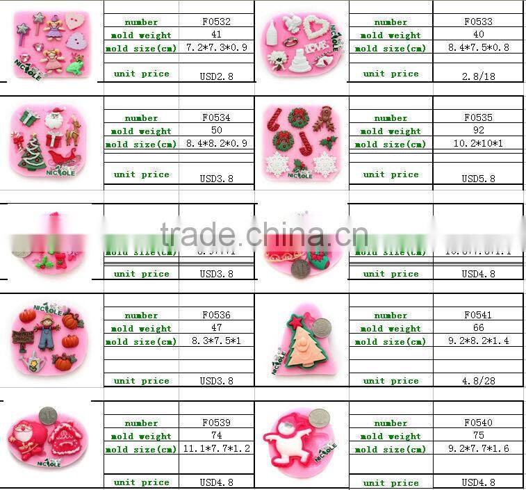 hot sale christmas motive shape silicone fondant cake molds