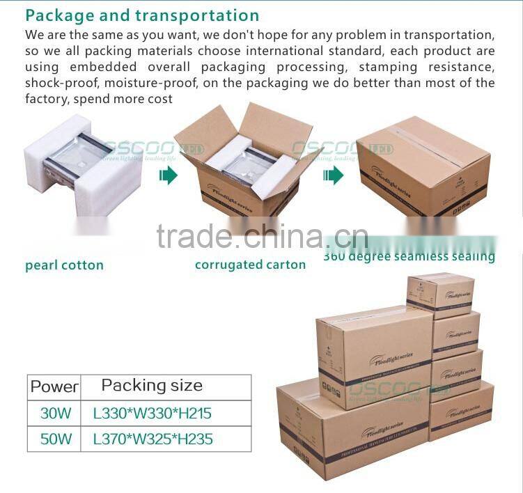 led outdoor lighting , 30w led floodlight, Slim ultral-thin floodlight, bridgelux chips