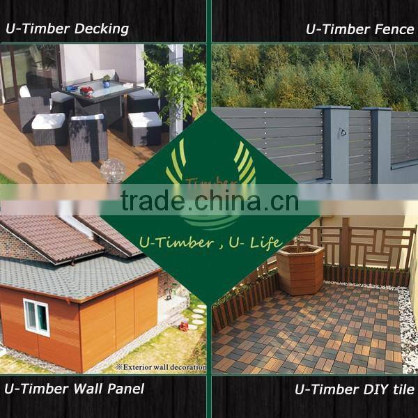 wood plastic composite wall panel wpc series