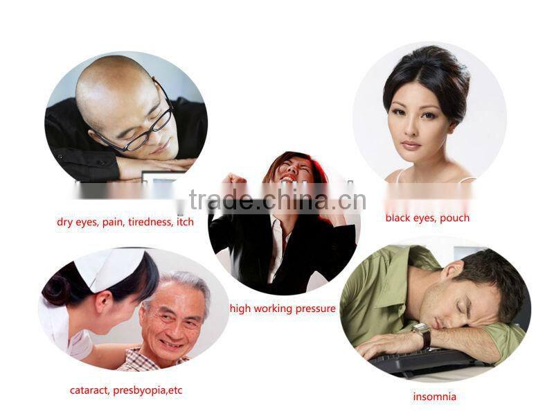 gel eye cover