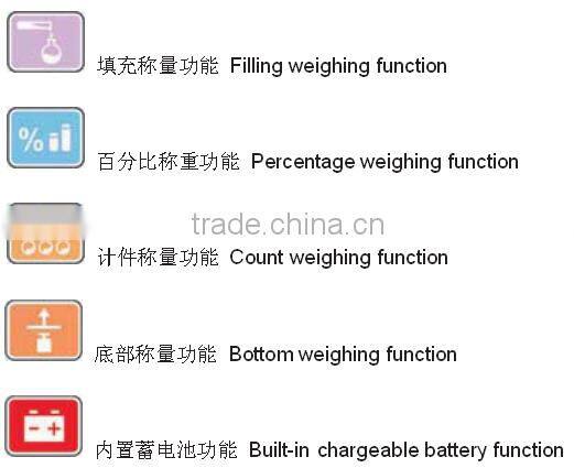 ES-1002A Economical Electronic Precision Balance with resistance load-cell type sensor 1kg/0.01g