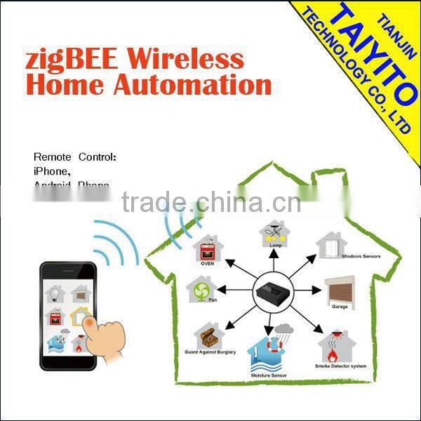 Taiyito smartphone tablet control zigbee home automation system of IEEE802.15.4 TYT R&D Maufacturer zigbee home automation