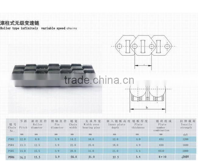 self-tooth-forming chains PIV chains