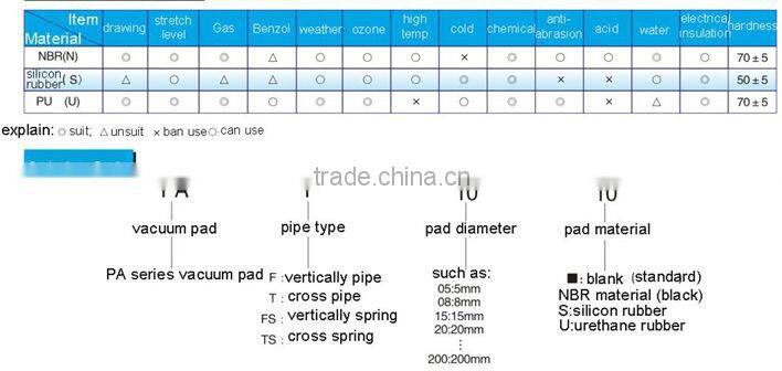 Vacuum pad suction pad