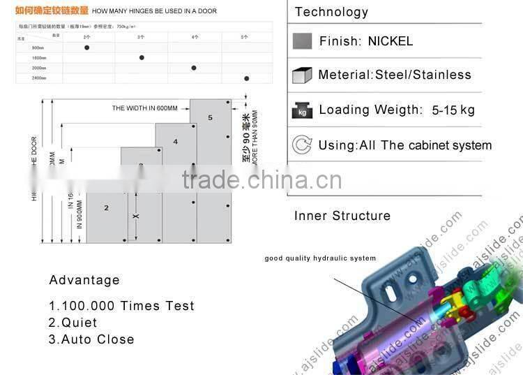 Good quality unique cabinet hinges soft close