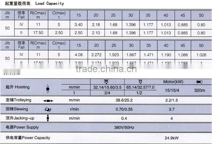 QTZ63A(5010)6T Tower Crane