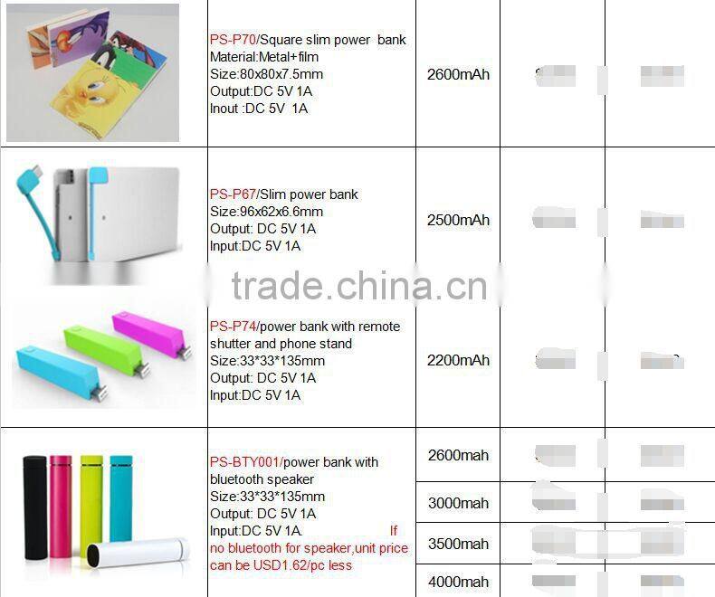 2015 new style portable power bank