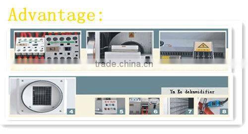 Marine Desiccant Dehumidifier 1500CMH