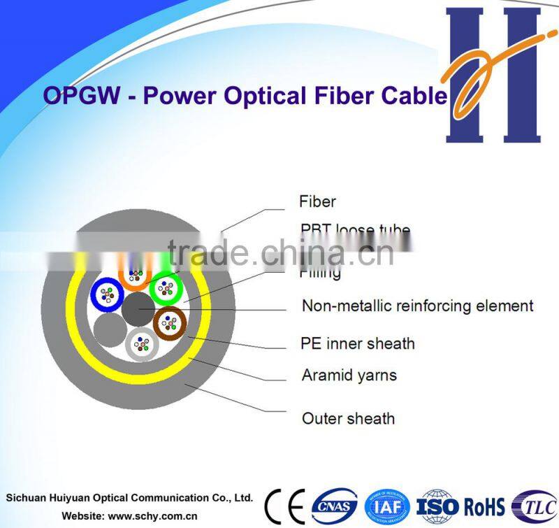 Chinese gold supplier manufacturer distribution SM MM 2/4/6/8/12/16/24/48 core fiber optic cable