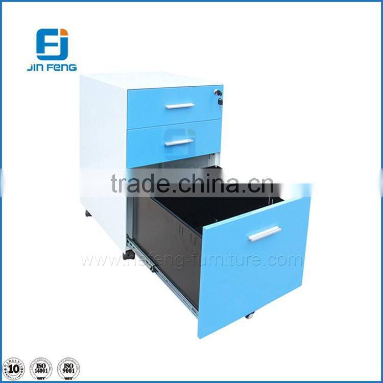 pedestal cabinet price