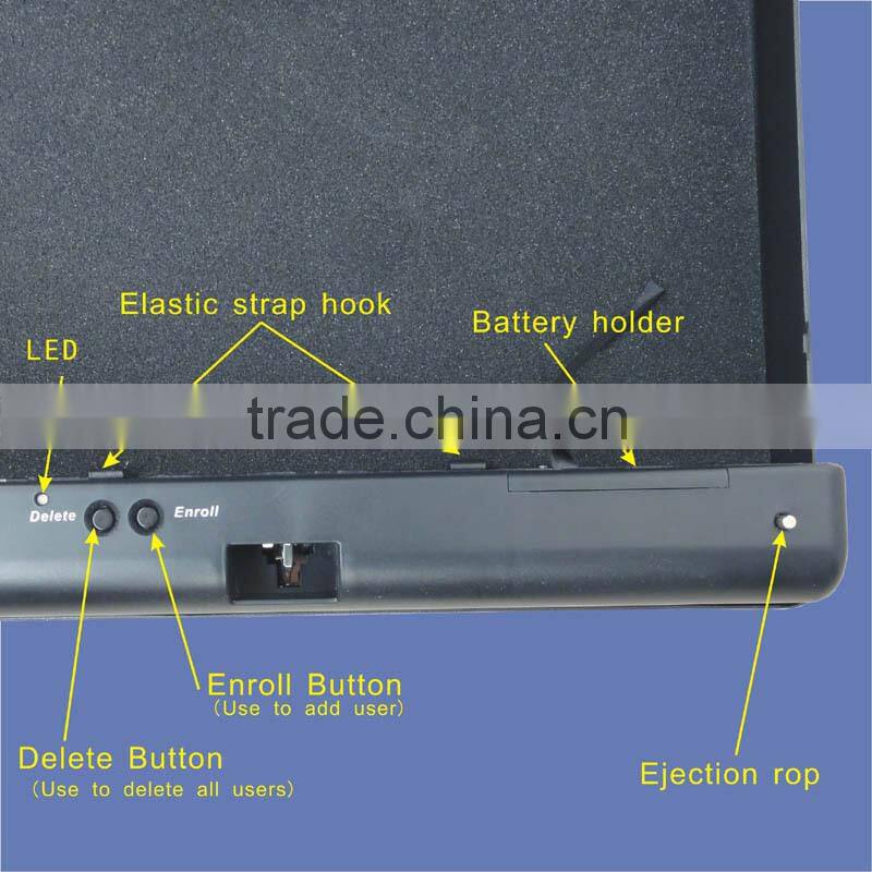 Wholesale- MS550 Micro Vault biometric fingerprint Car gun pistol mini A4 Document File storage steel safe box / Gun Vault