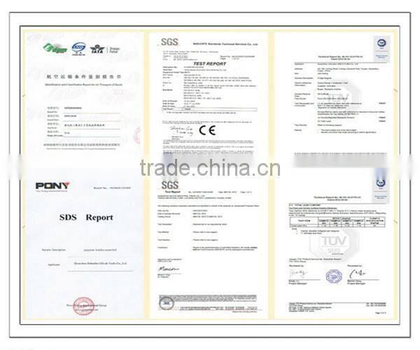 Wholesale Handmade Garden Gnome Statue