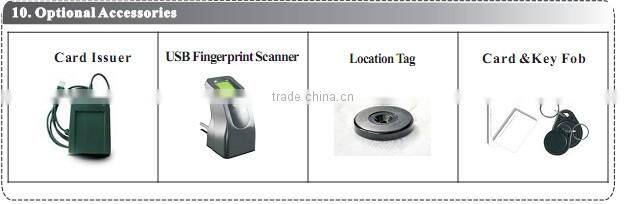 KO-FT200 Guard Tour System in Security & Protection