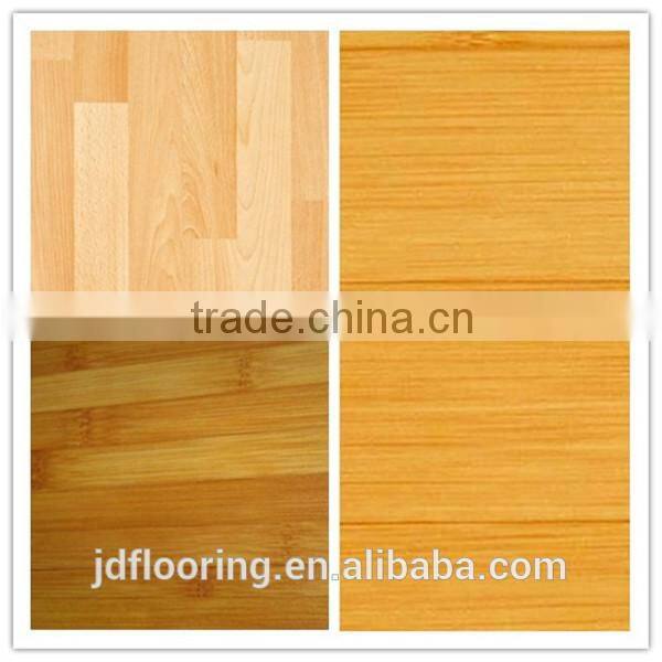 8mm 12mm hdf ac3 ac5 laminated flooring