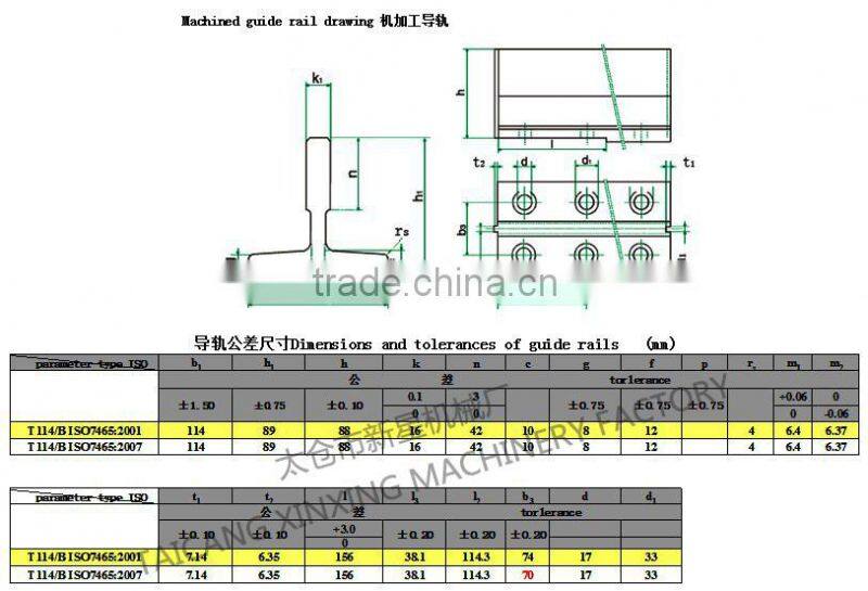 elevator guide rail T114 / B