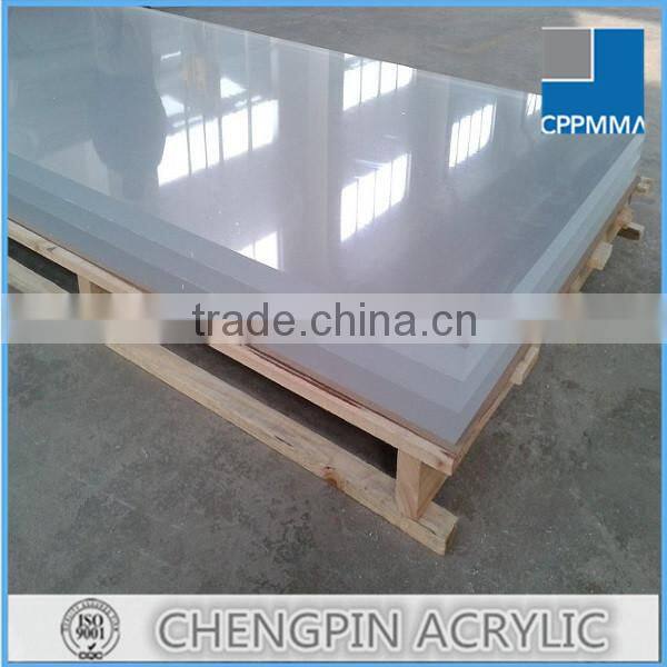 China wholesale transparent acrylic sheet price