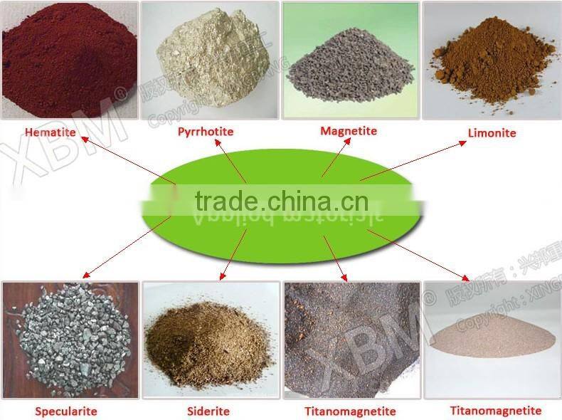 magnetic separator process / ore beneficiation line