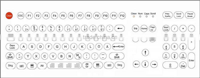 IP68 durable anti-microbial membrane keyboard with integrated keypad