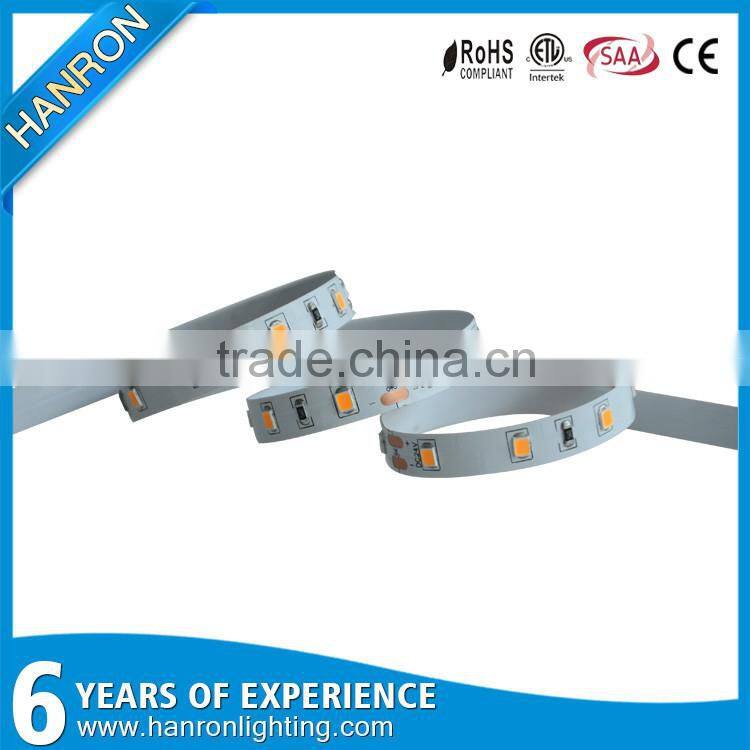 Import china products led strip prices most selling product in alibaba