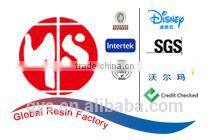 Customized Polyresin Wholesale Artificial Resin Halloween Pumpkin Candle Light Holder