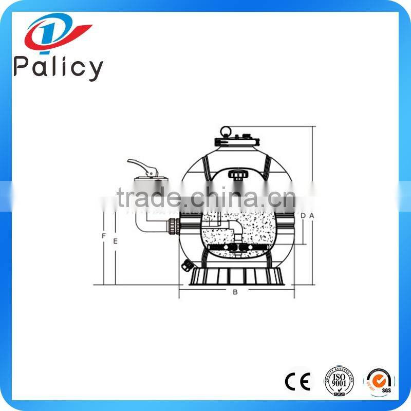 Side mounted swimming pool ,water well sand filter with pump sand filter
