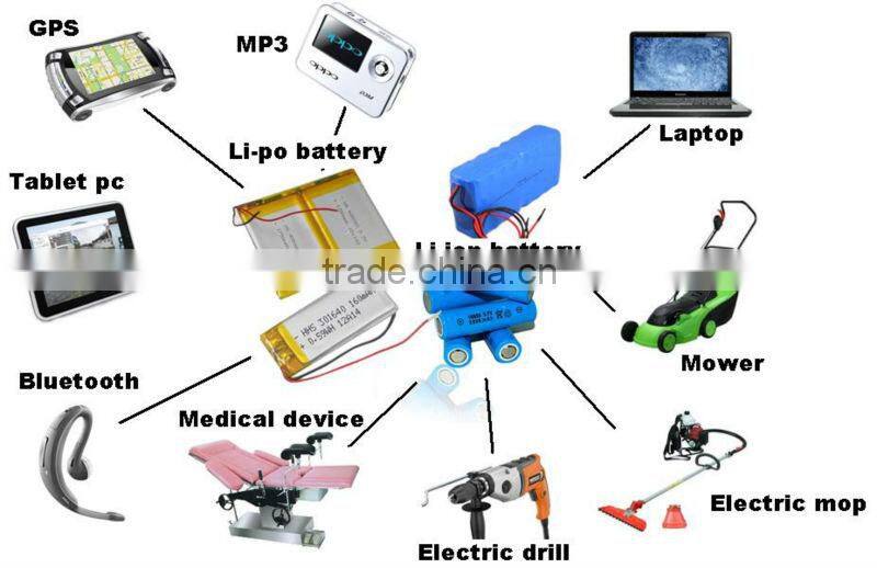 Rechargeable 7.4v 2900mAh Tablet PC Battery