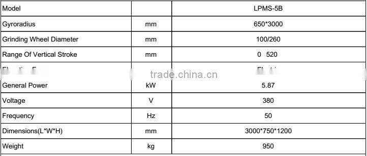 Column Type Elevating Stone Grinding Machine Granite Machine