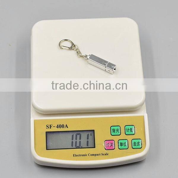 Cheapest Wholesale MINI LED Flashlight with Keyring