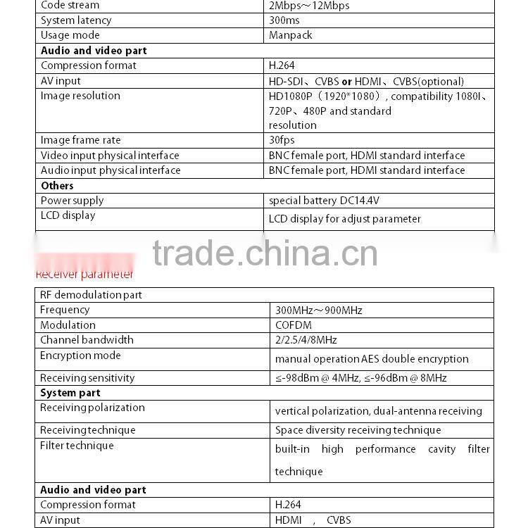 professional hd wireless microwave cofdm transmitter