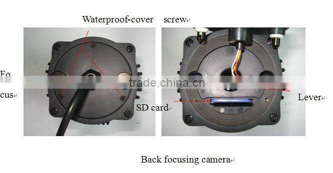 Video cctv camera dvr